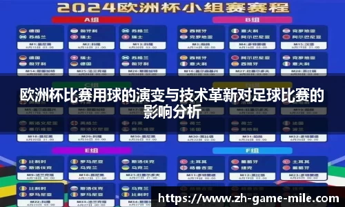 欧洲杯比赛用球的演变与技术革新对足球比赛的影响分析